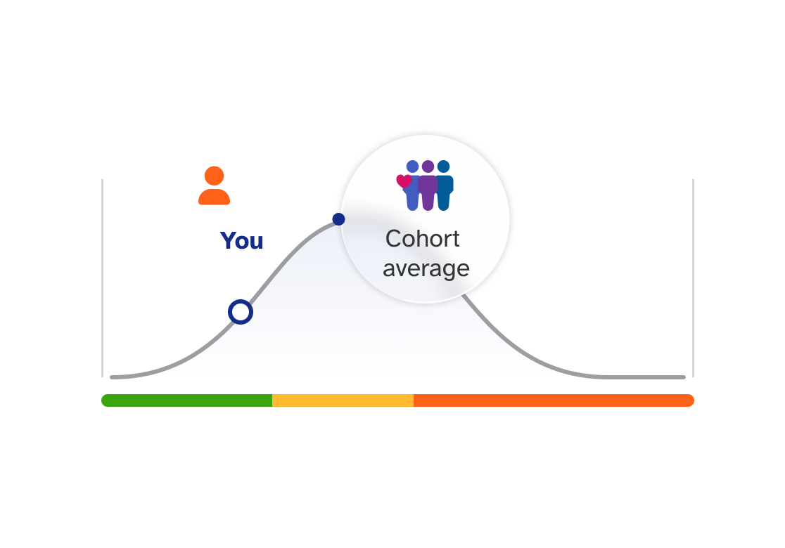 23andme glp-1 Unlocking the Genetics of GLP-1 Medications